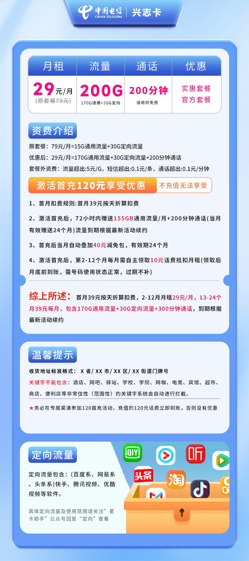电信兴志卡【仅发浙江】详情