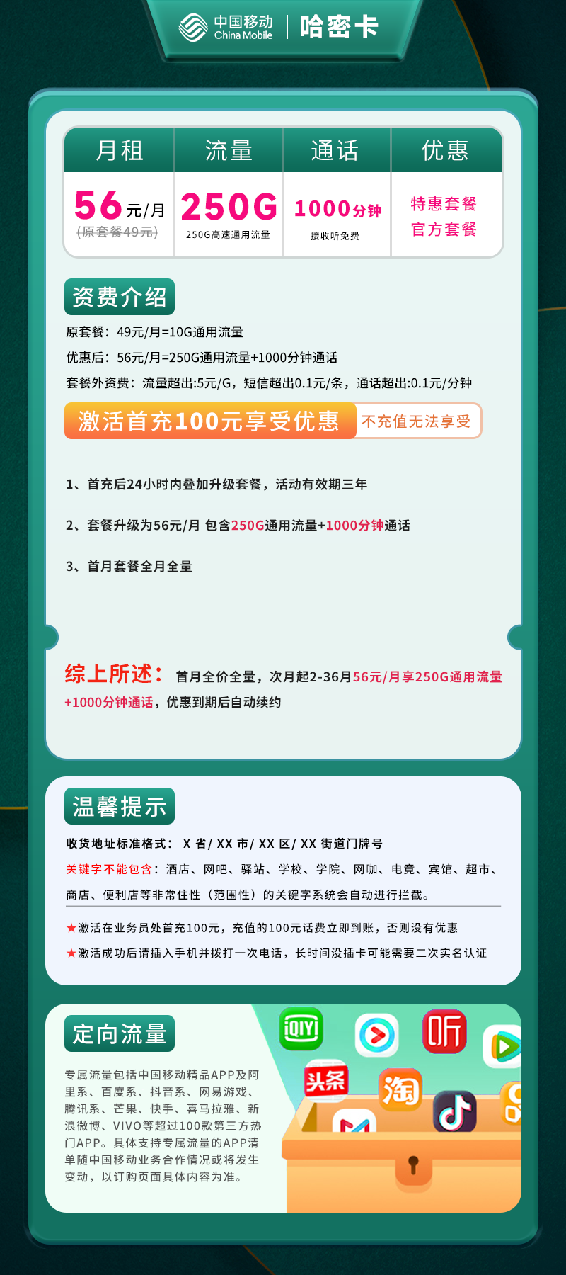移动哈密卡A【仅发哈密】详情